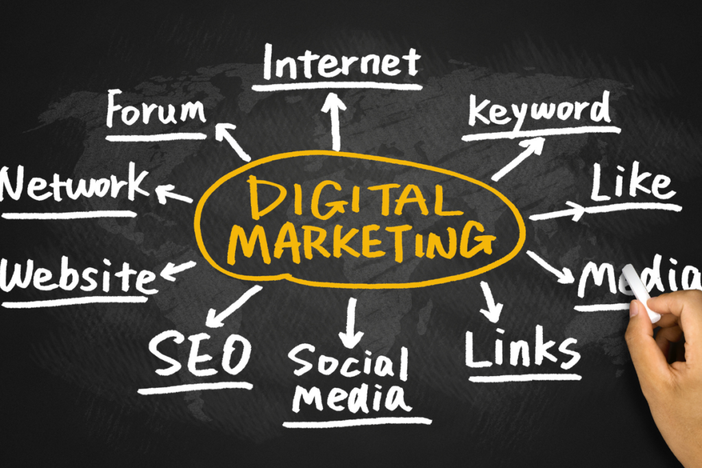 O QUE É MARKETING DIGITAL